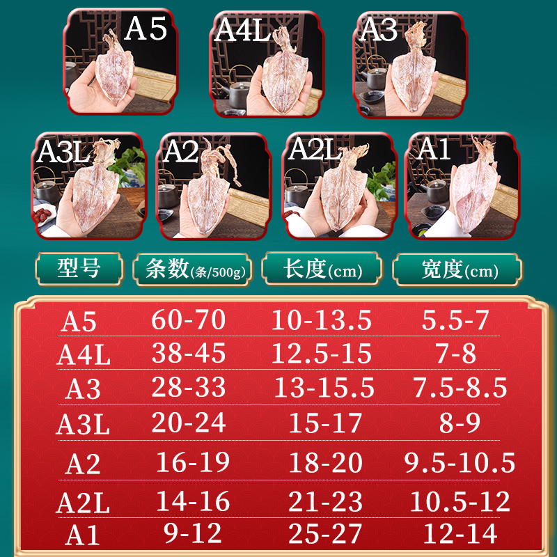 ɻ500gտרõؼA5/A4/A3/A2/A1˺ĩ
