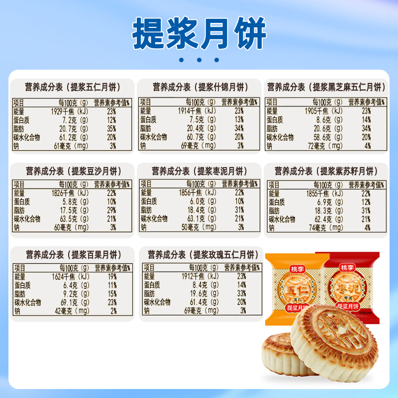 ʽ±800g ʽͳඹɳɢװ±Źs
