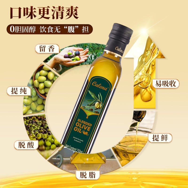 ʳ250mlСƿoliveؼեͽ֬ʳ
