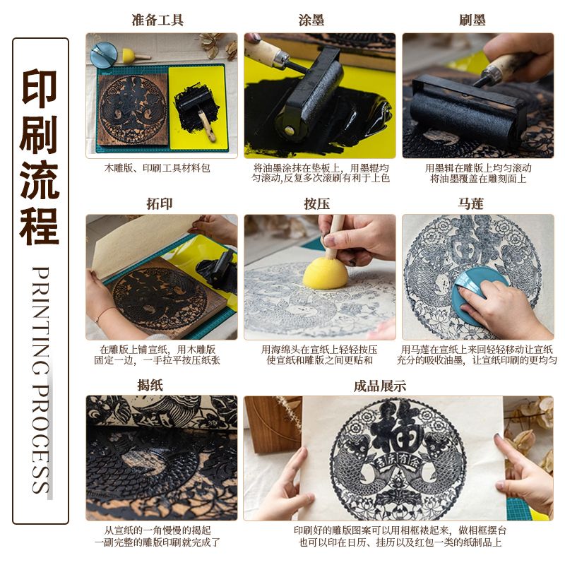 ľ̻ӡˢ׶԰Сѧͯdiyֹӡ
