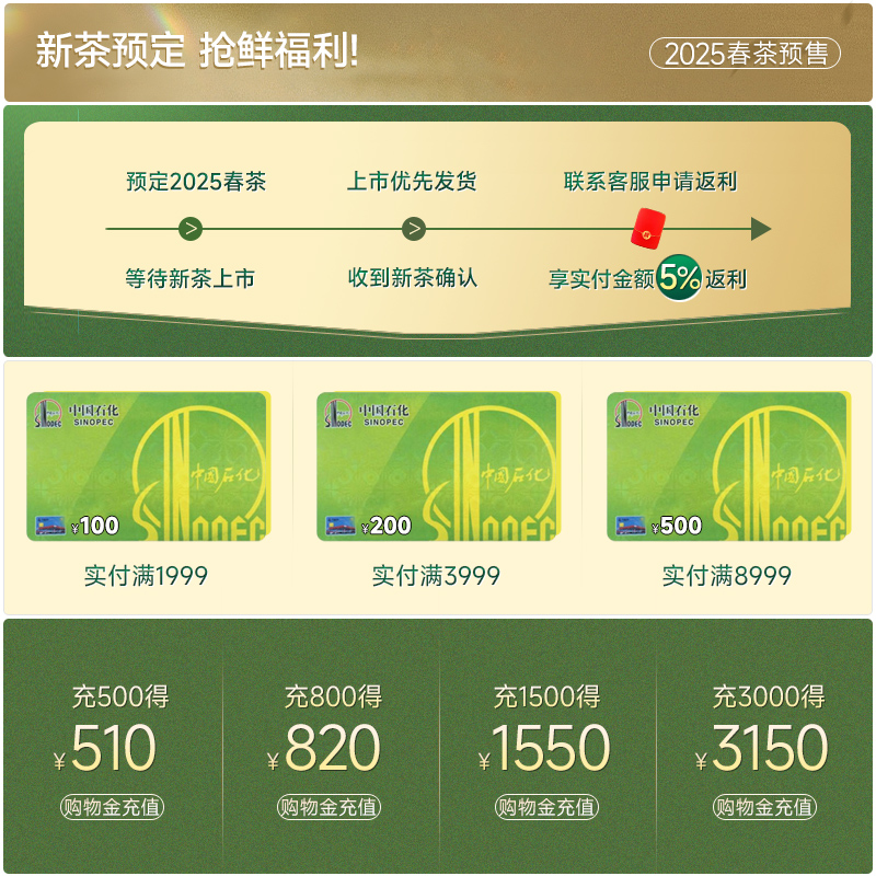 2025²ԤۡǰAAAؼҶ50g̲